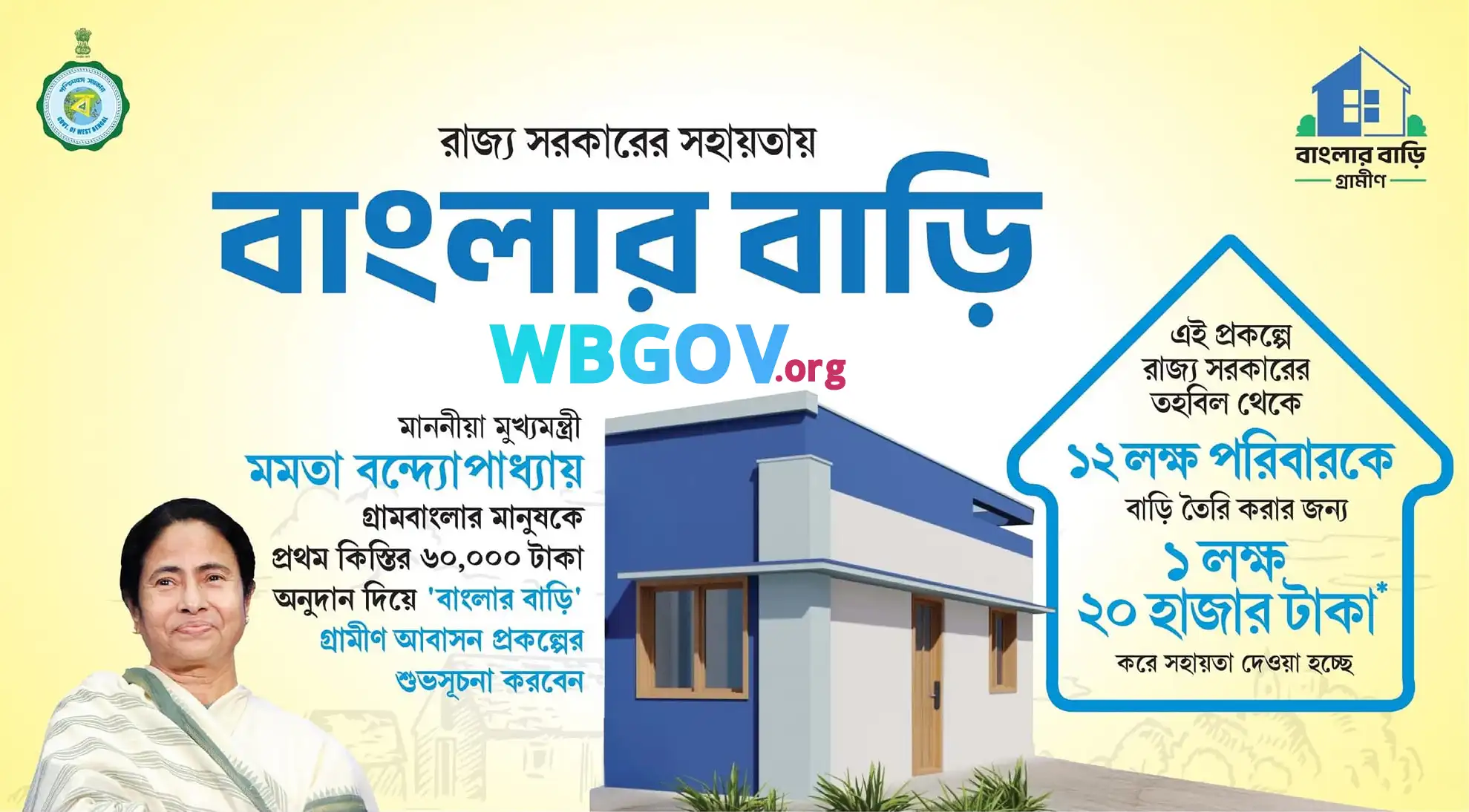 Banglar Bari Rural Housing Scheme 2025