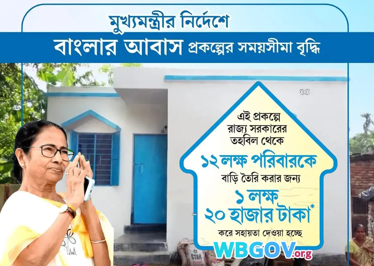 Banglar Bari Housing Scheme West Bengal 2025