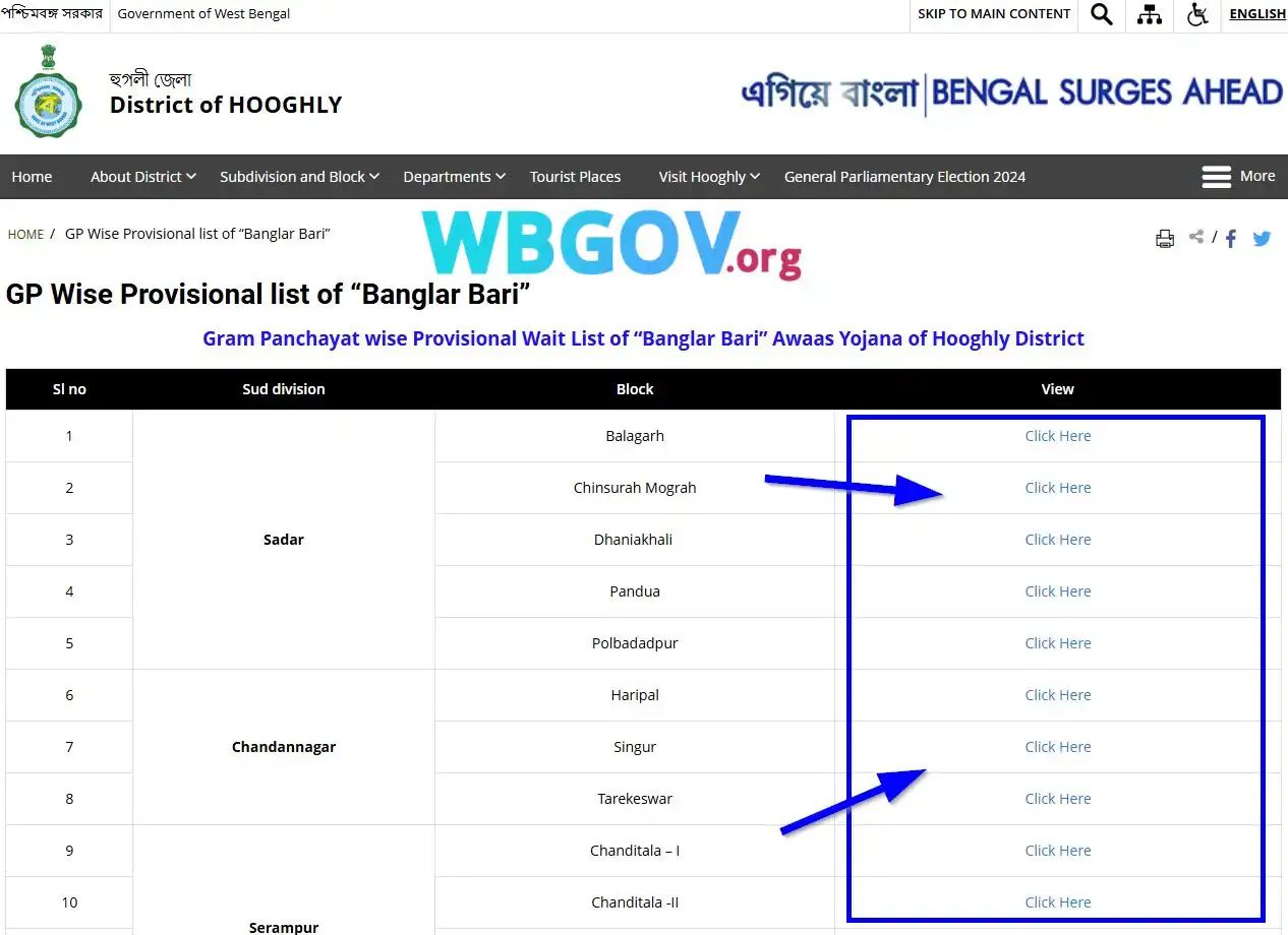 Hooghly Banglar Bari List