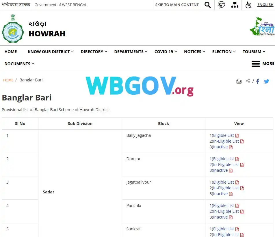 Howrah Banglar Bari List
