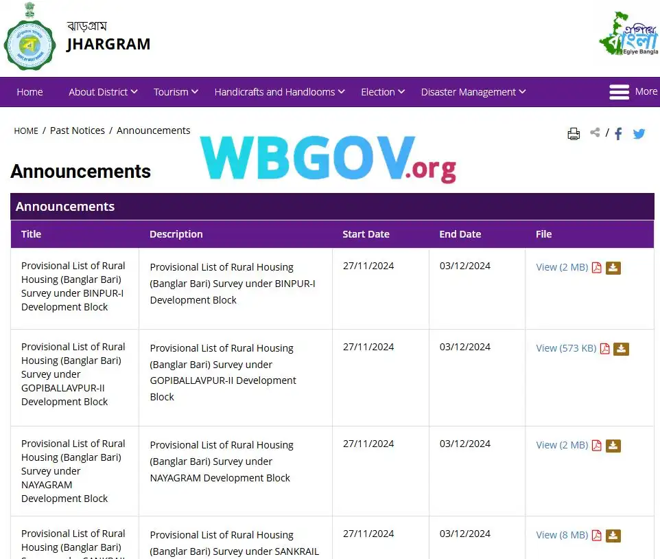 Jhargram Banglar Bari List